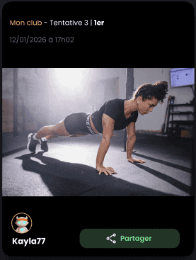 Partage de performance sur les réseaux sociaux